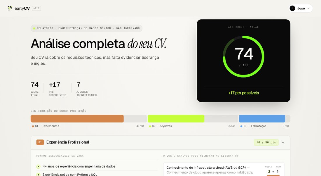 Score ATS earlyCV